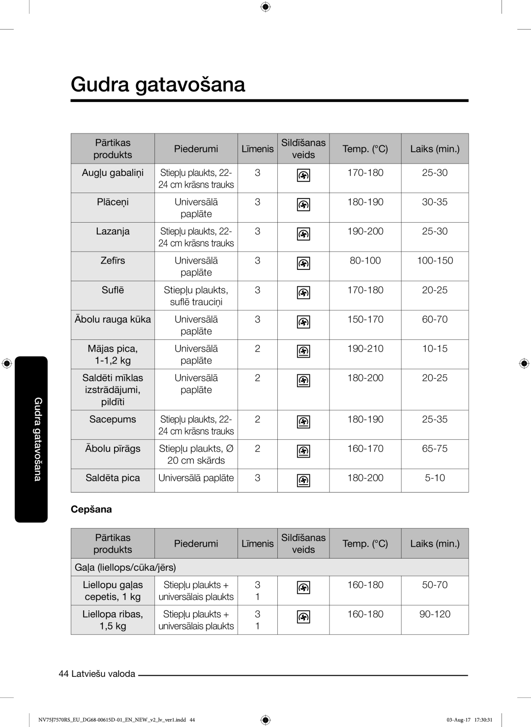 Samsung NV75J7570RS/EO manual Gudra gatavošana 