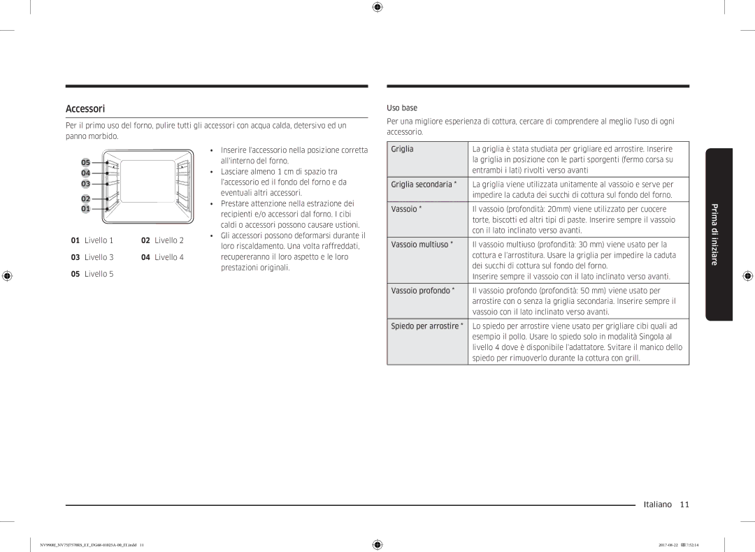 Samsung NV75J7570RS/ET manual Accessori, Livello 