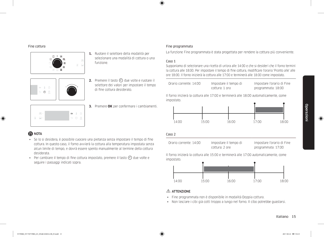 Samsung NV75J7570RS/ET manual Attenzione 