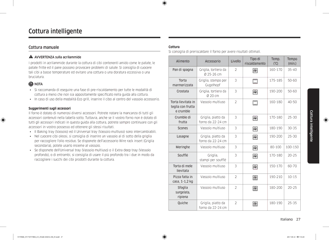 Samsung NV75J7570RS/ET Cottura intelligente, Cottura manuale, Suggerimenti sugli accessori 