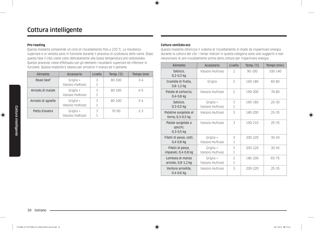Samsung NV75J7570RS/ET manual Pro-roasting, Cottura ventilata eco 