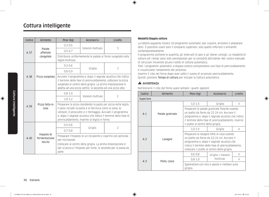 Samsung NV75J7570RS/ET manual Codice Alimento Peso kg Accessorio Livello 0,5 