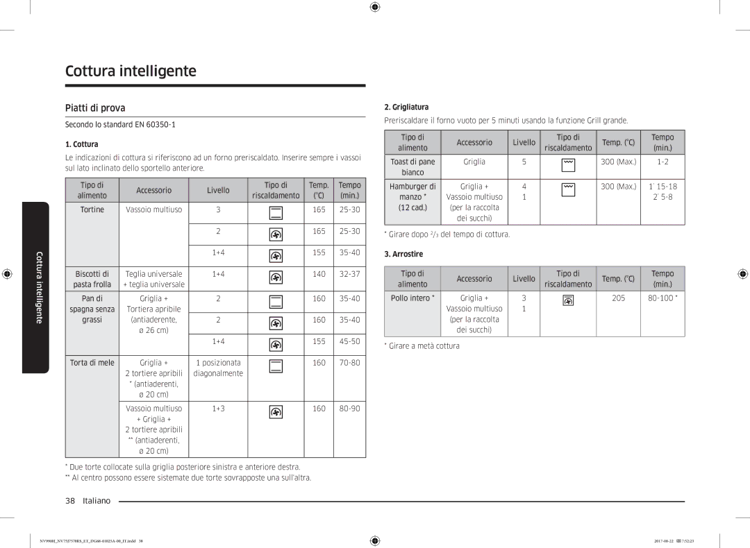 Samsung NV75J7570RS/ET manual Piatti di prova, Cottura 