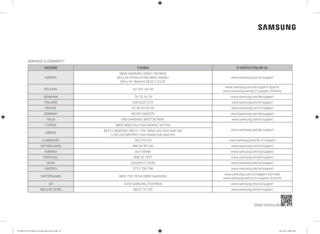 Samsung NV75J7570RS/ET manual Domande O COMMENTI? Nazione Chiama Visitaci Online AL 