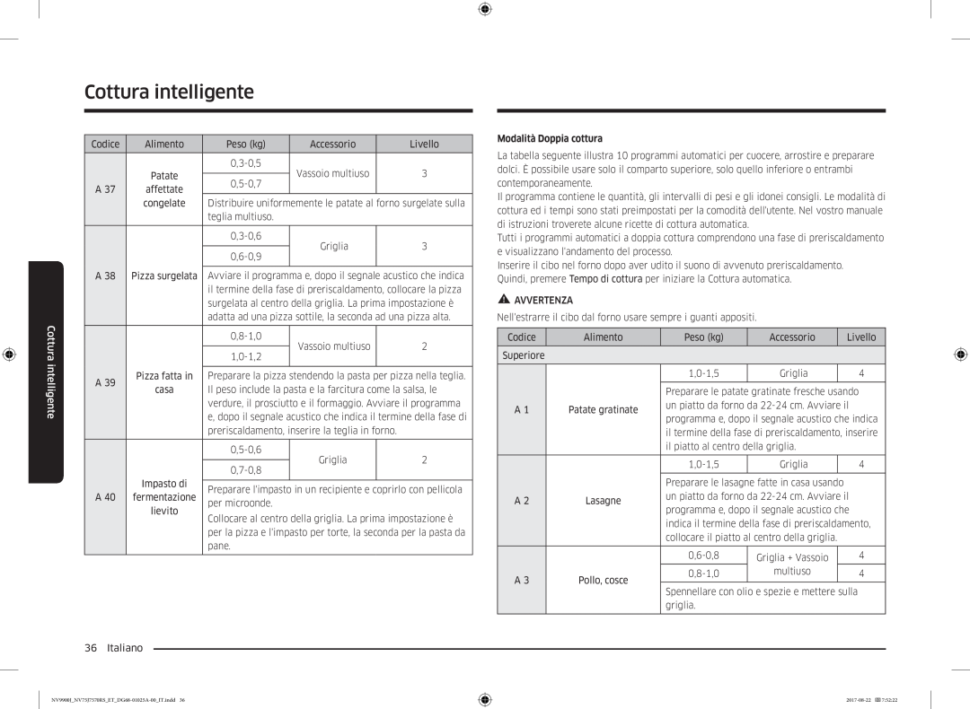 Samsung NV75J7570RS/ET manual Cottura intelligente, Modalità Doppia cottura 