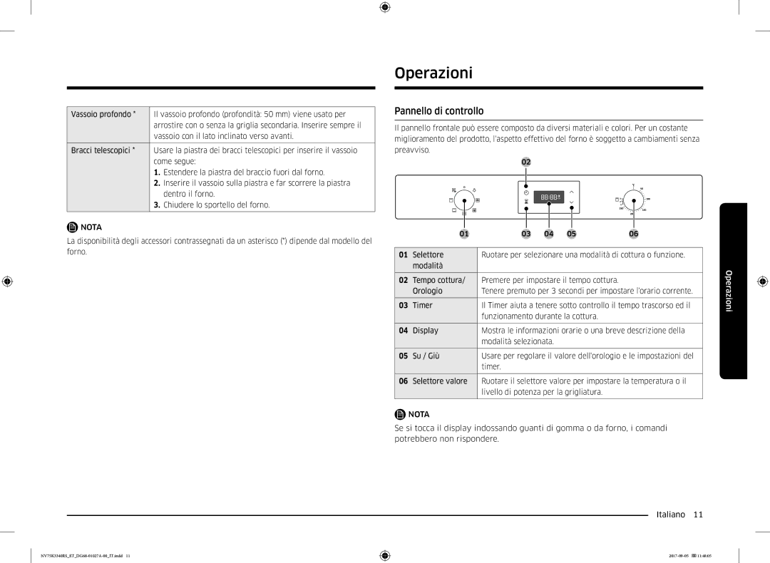 Samsung NV75K3340RS/ET, NV75K3340RB/ET manual Operazioni, Pannello di controllo 