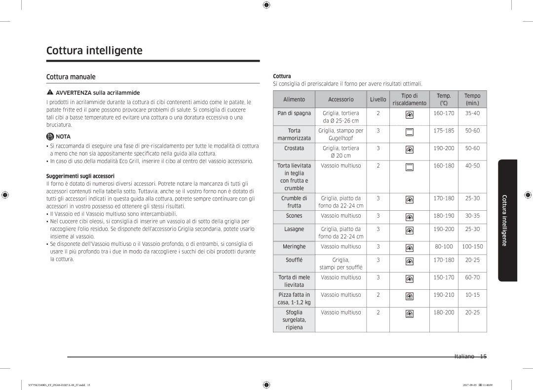 Samsung NV75K3340RS/ET, NV75K3340RB/ET Cottura intelligente, Cottura manuale, Suggerimenti sugli accessori 