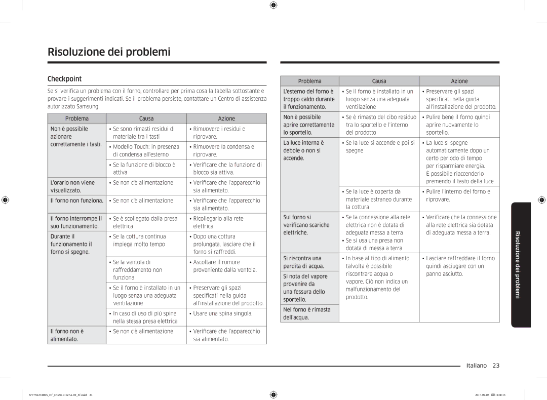 Samsung NV75K3340RS/ET, NV75K3340RB/ET manual Risoluzione dei problemi, Checkpoint 