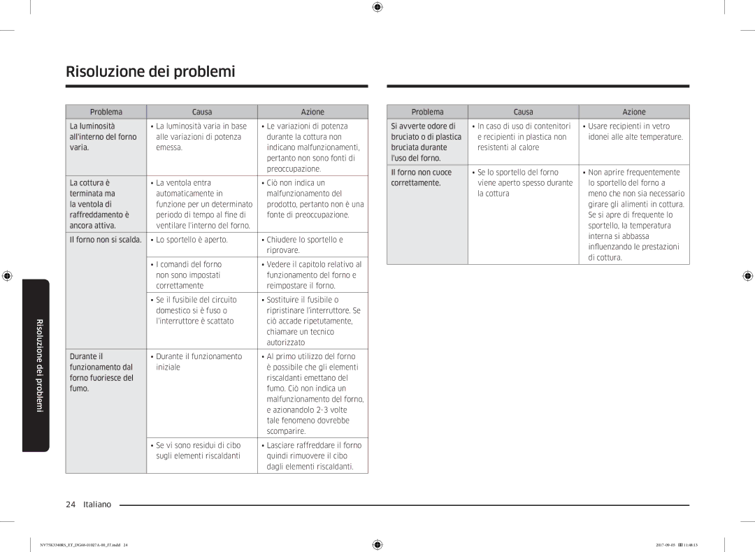 Samsung NV75K3340RB/ET, NV75K3340RS/ET manual Risoluzione dei problemi 