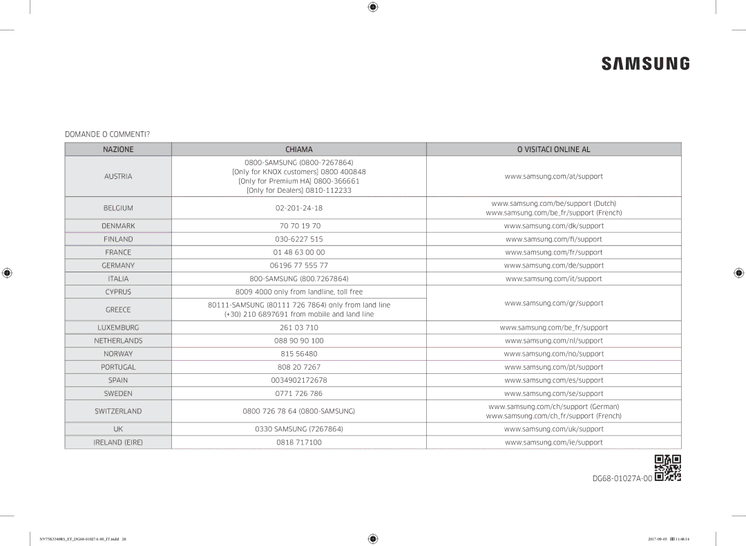 Samsung NV75K3340RB/ET, NV75K3340RS/ET manual Domande O COMMENTI? Nazione Chiama Visitaci Online AL 