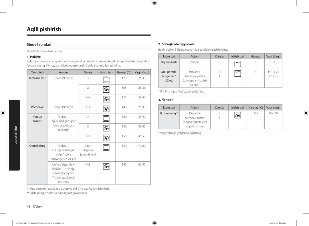 Samsung NV75K3340RB/WT, NV75K3340RW/WT, NV75K3340RS/WT manual Sinov taomlari 