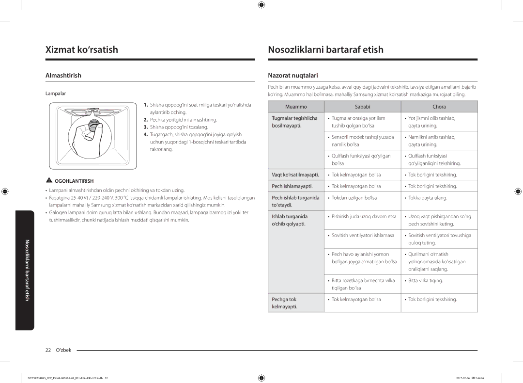 Samsung NV75K3340RW/WT, NV75K3340RB/WT, NV75K3340RS/WT manual Nosozliklarni bartaraf etish, Almashtirish, Nazorat nuqtalari 