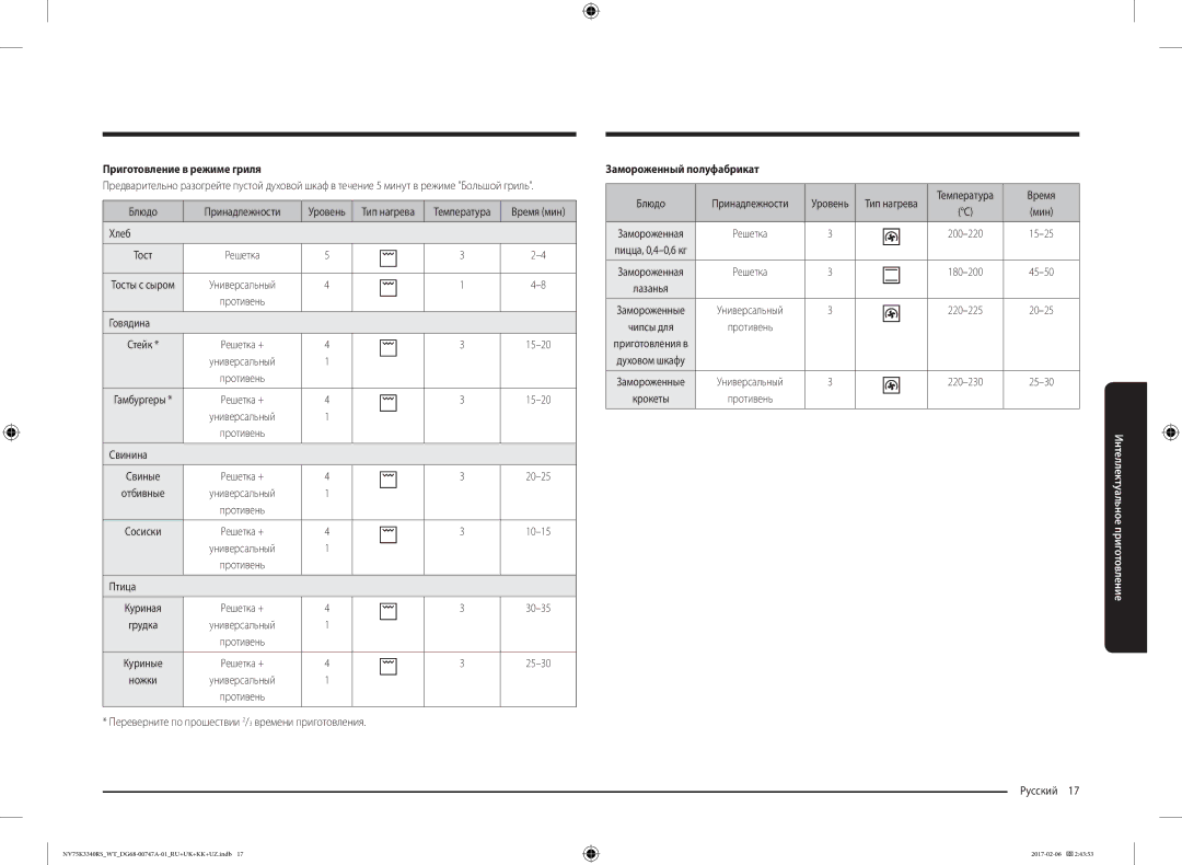 Samsung NV75K3340RS/WT, NV75K3340RB/WT, NV75K3340RW/WT manual Приготовление в режиме гриля, Замороженный полуфабрикат 