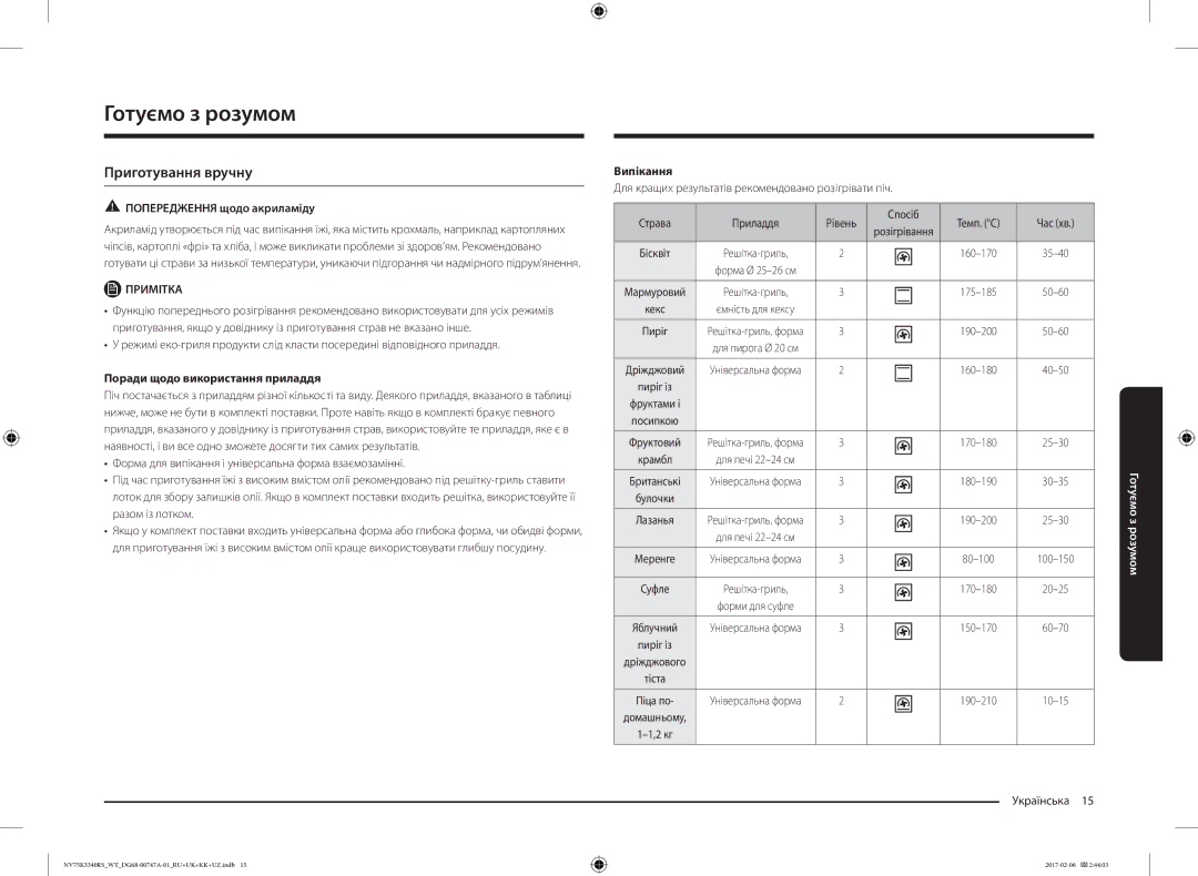 Samsung NV75K3340RW/WT, NV75K3340RB/WT Готуємо з розумом, Приготування вручну, Попередження щодо акриламіду, Випікання 