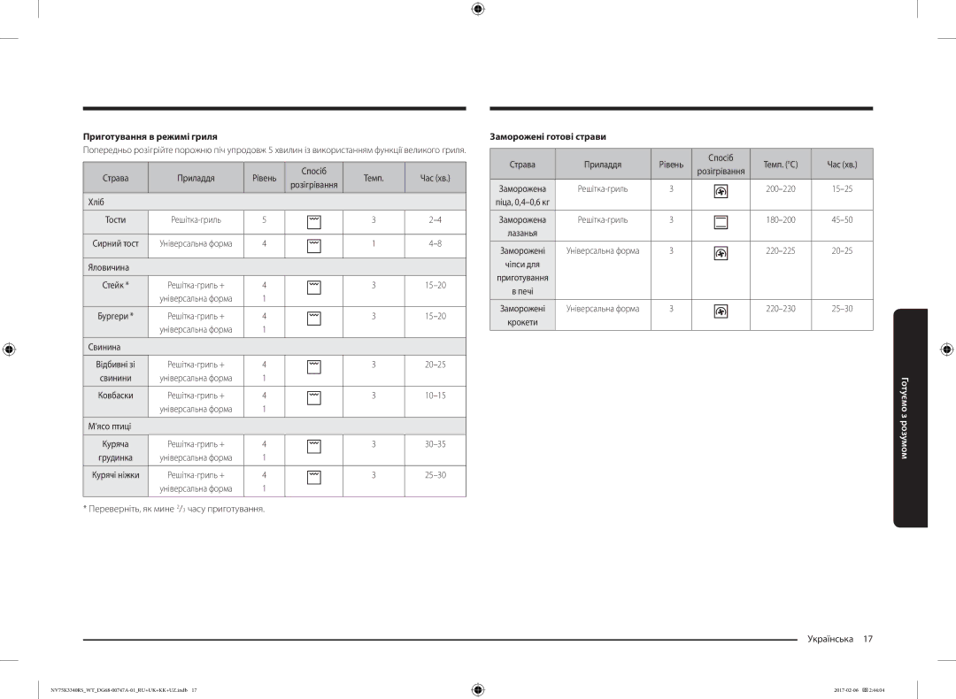 Samsung NV75K3340RB/WT, NV75K3340RW/WT, NV75K3340RS/WT manual Приготування в режимі гриля, Заморожені готові страви 