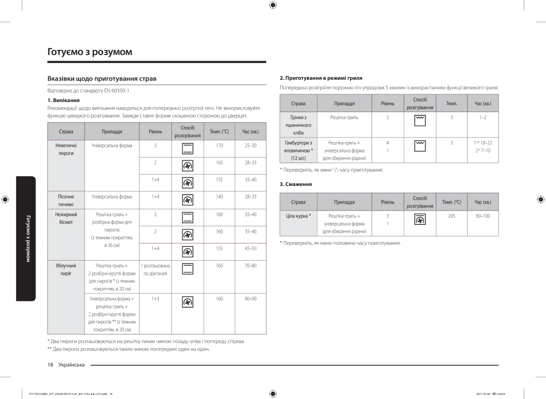 Samsung NV75K3340RW/WT manual Вказівки щодо приготування страв, Відповідно до стандарту EN, Страва Приладдя Рівень Спосіб 