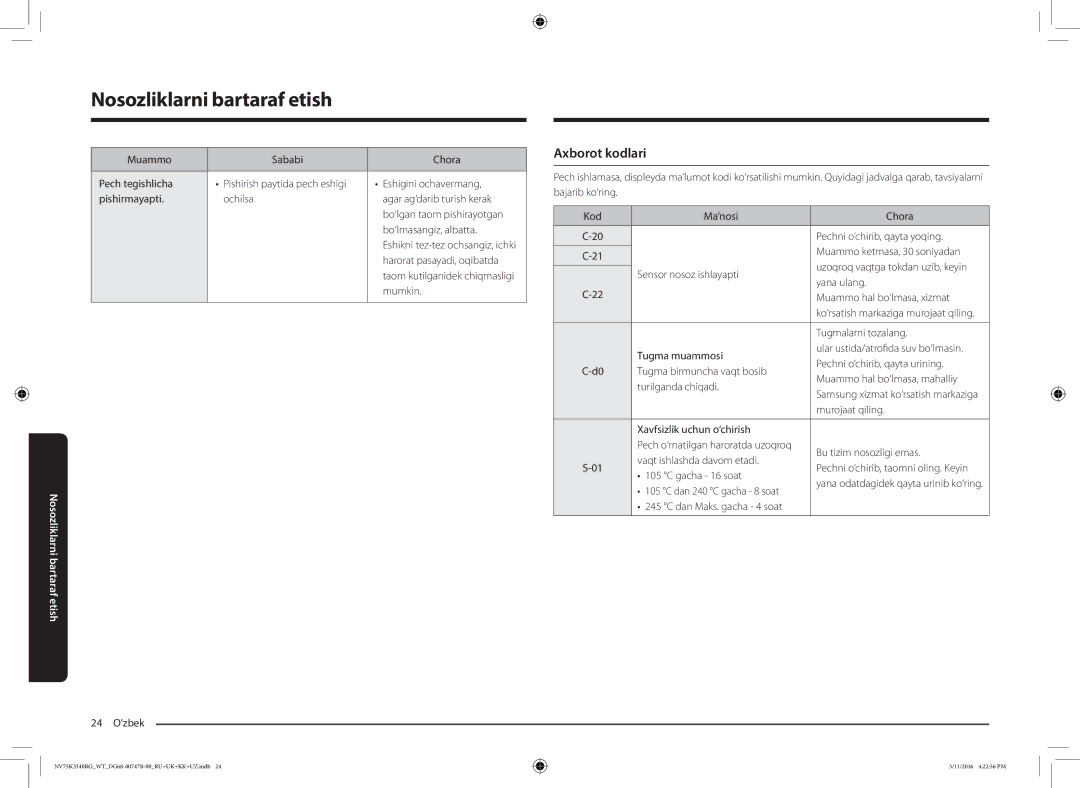 Samsung NV75K3340RG/WT manual Axborot kodlari 
