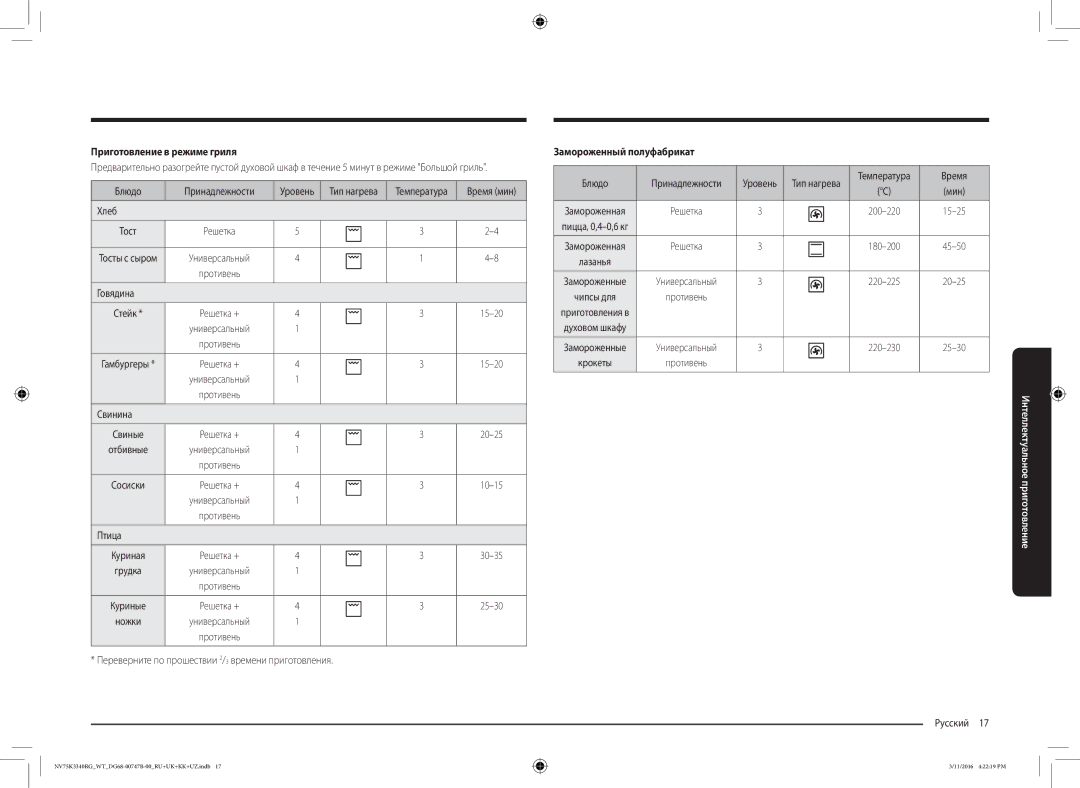 Samsung NV75K3340RG/WT manual Приготовление в режиме гриля, Замороженный полуфабрикат 