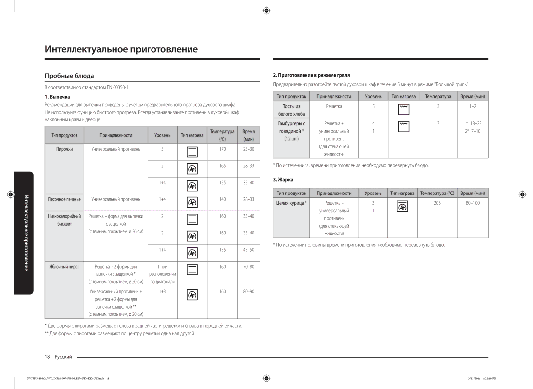 Samsung NV75K3340RG/WT manual Пробные блюда, Соответствии со стандартом EN, Принадлежности Уровень, 205 