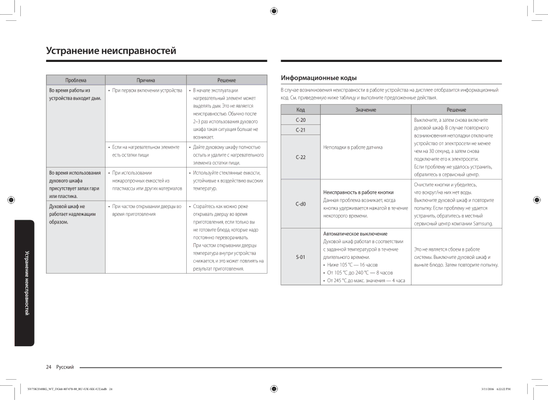 Samsung NV75K3340RG/WT manual Информационные коды 