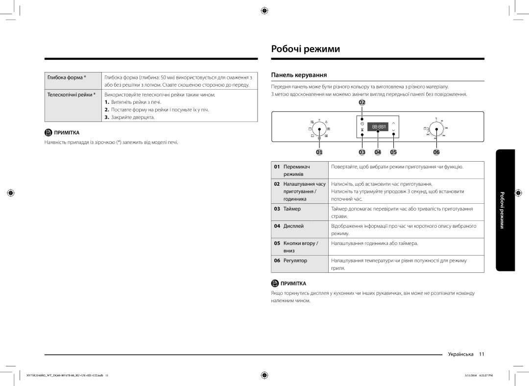 Samsung NV75K3340RG/WT manual Робочі режими, Панель керування 