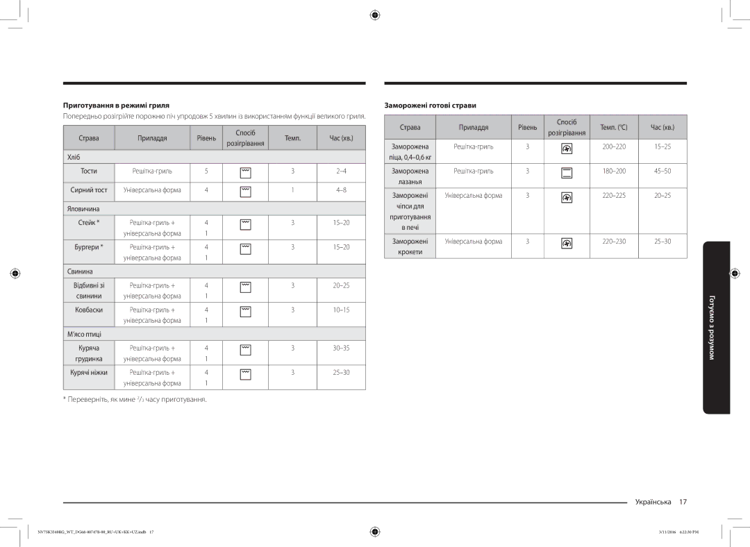 Samsung NV75K3340RG/WT manual Приготування в режимі гриля, Заморожені готові страви 