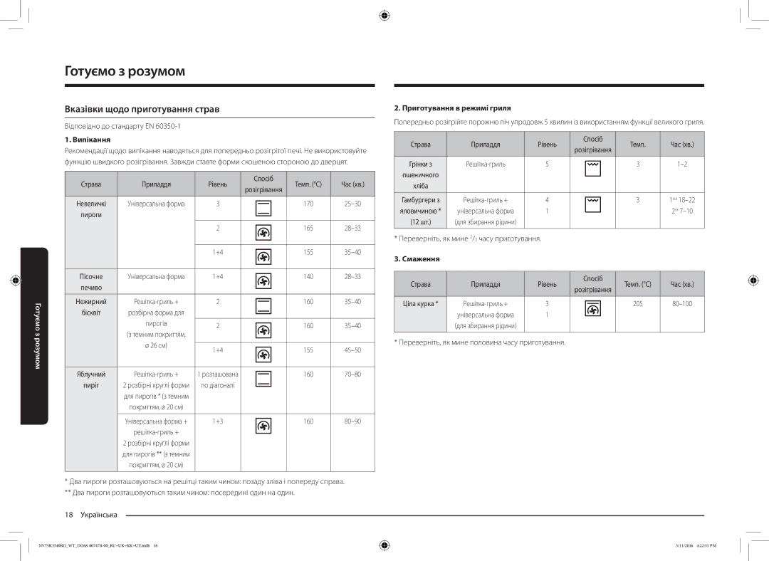 Samsung NV75K3340RG/WT manual Вказівки щодо приготування страв, Відповідно до стандарту EN, Страва Приладдя Рівень Спосіб 