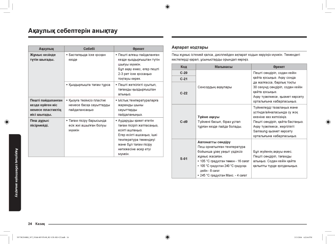 Samsung NV75K3340RG/WT manual Ақпарат кодтары 
