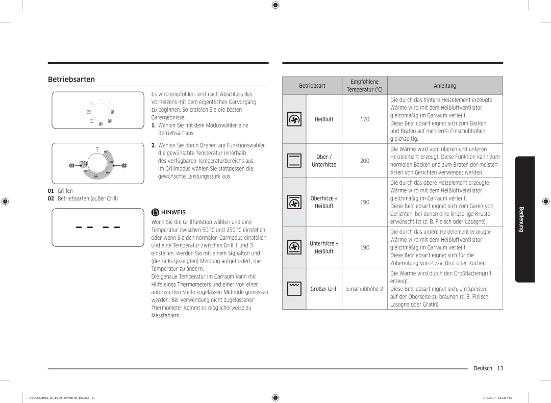 Samsung NV75K3340RS/EG manual Betriebsarten 