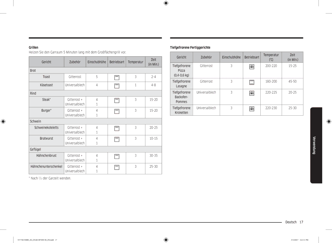 Samsung NV75K3340RS/EG manual Grillen, Tiefgefrorene Fertiggerichte 
