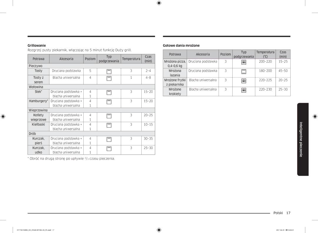 Samsung NV75K3340RS/EO manual Grillowanie, Gotowe dania mrożone 