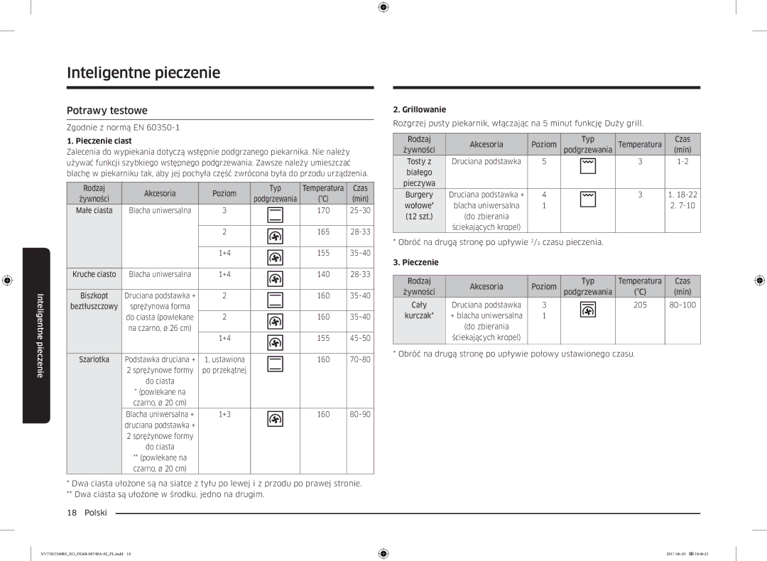 Samsung NV75K3340RS/EO manual Potrawy testowe, Pieczenie ciast 