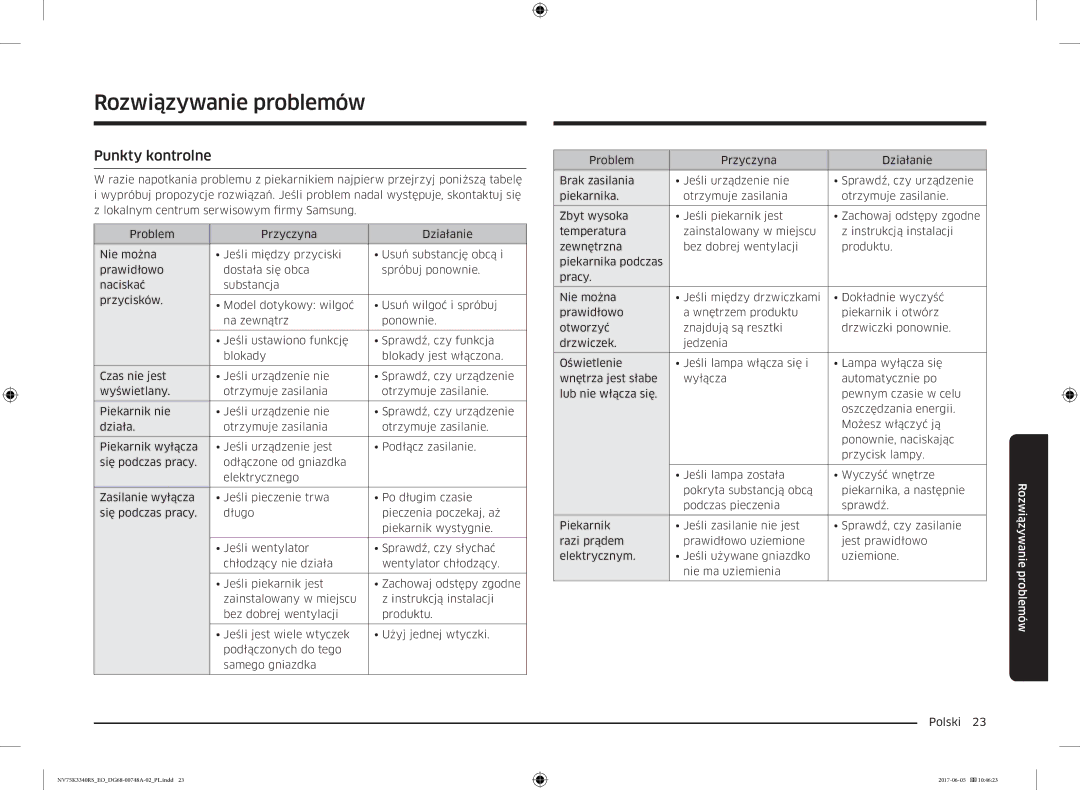 Samsung NV75K3340RS/EO manual Rozwiązywanie problemów, Punkty kontrolne 