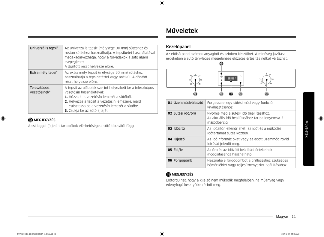 Samsung NV75K3340RS/EO manual Műveletek, Kezelőpanel 