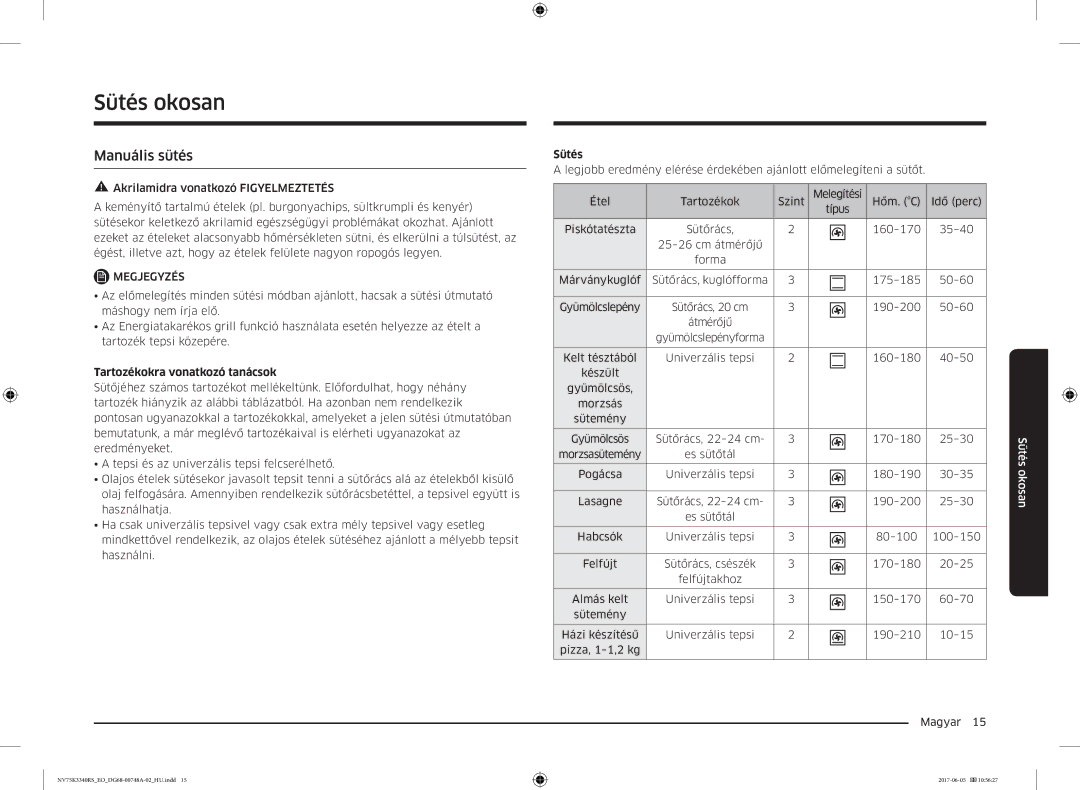 Samsung NV75K3340RS/EO manual Sütés okosan, Manuális sütés, Tartozékokra vonatkozó tanácsok 