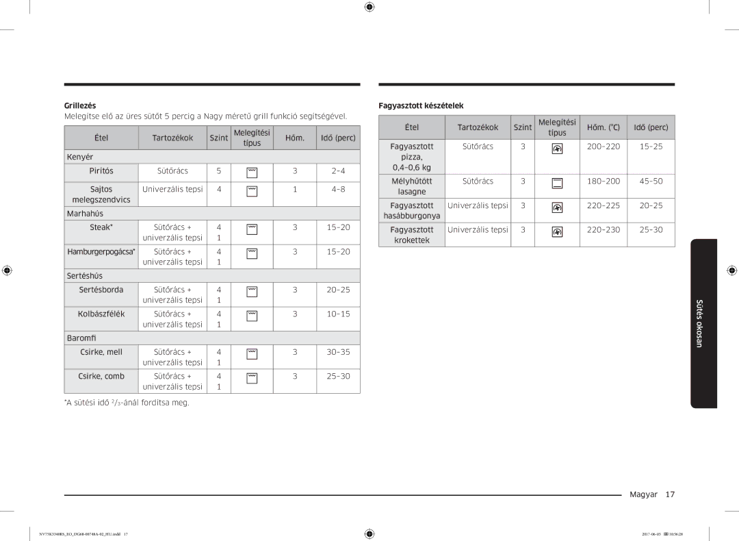 Samsung NV75K3340RS/EO manual Grillezés, Fagyasztott készételek 