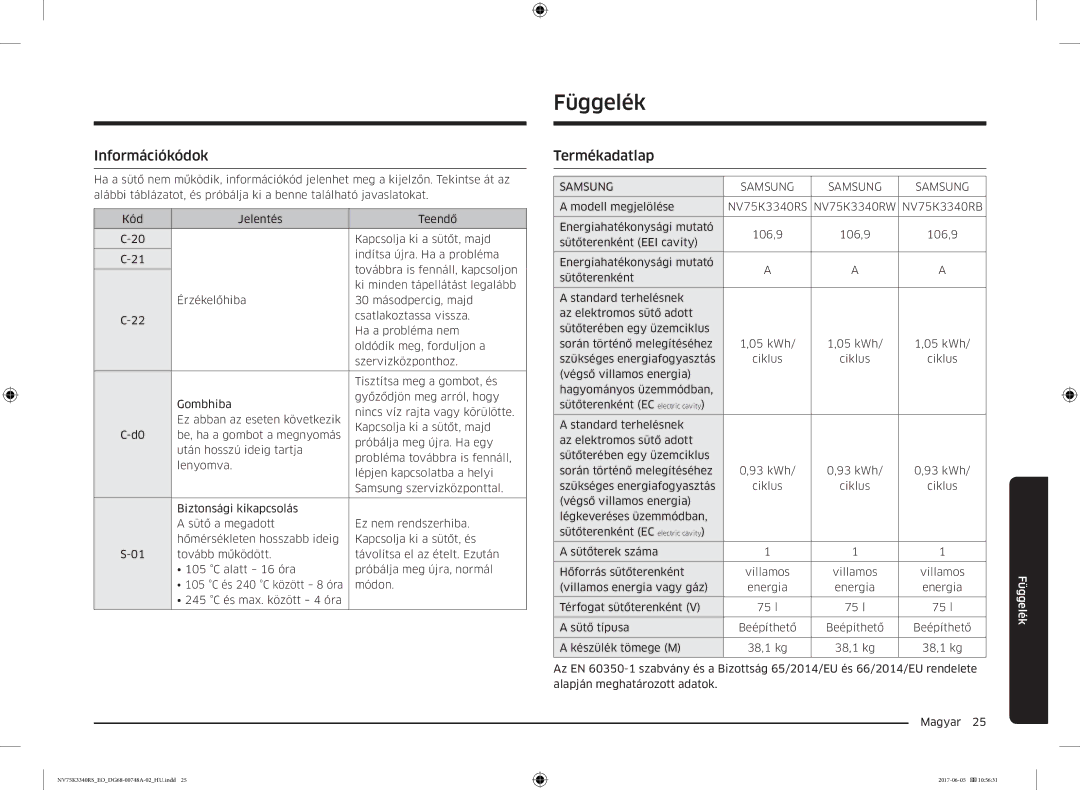 Samsung NV75K3340RS/EO manual Függelék, Információkódok, Termékadatlap 