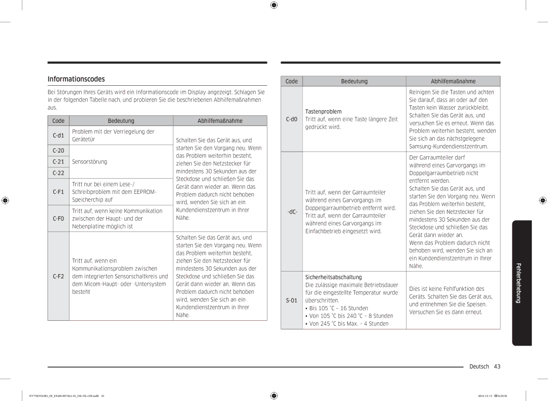 Samsung NV75K5541BS/EF, NV75K5541RS/EG, NV75K5541RS/EF manual Informationscodes 