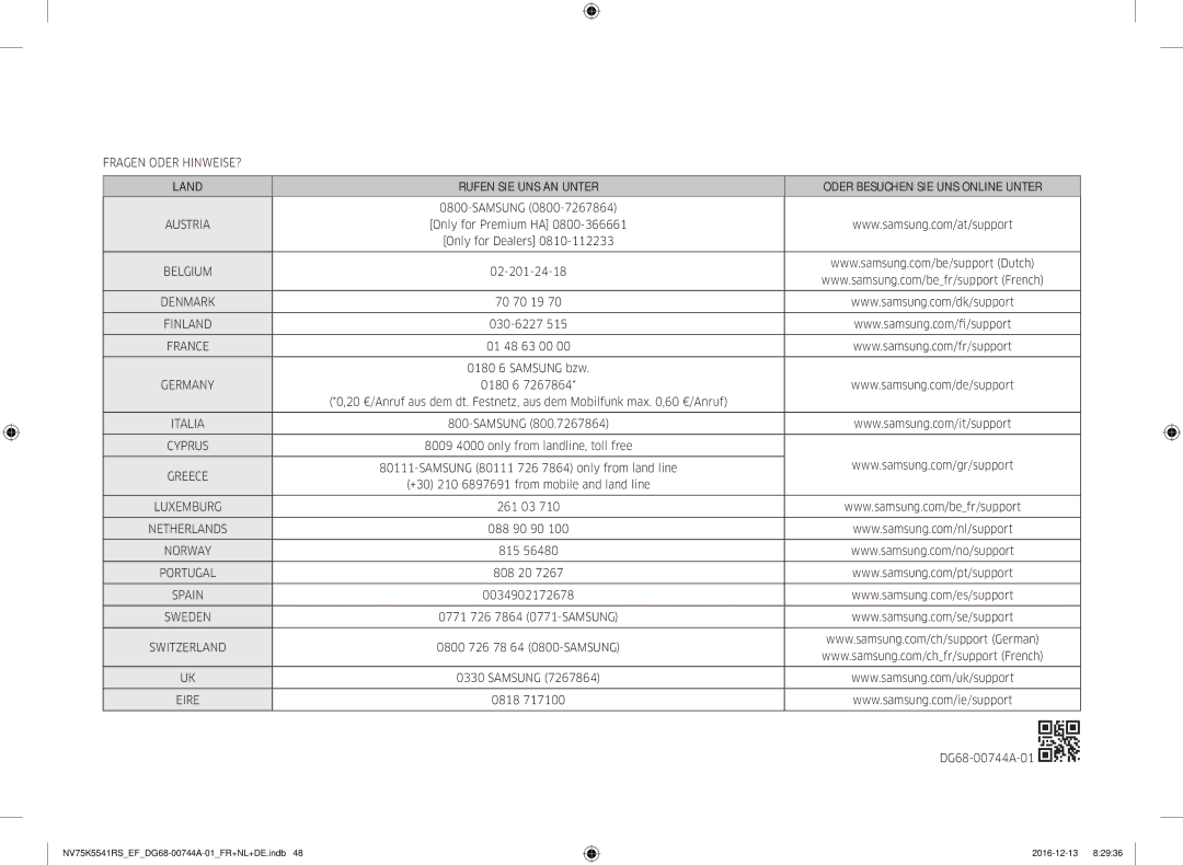 Samsung NV75K5541RS/EG, NV75K5541BS/EF, NV75K5541RS/EF manual Finland 