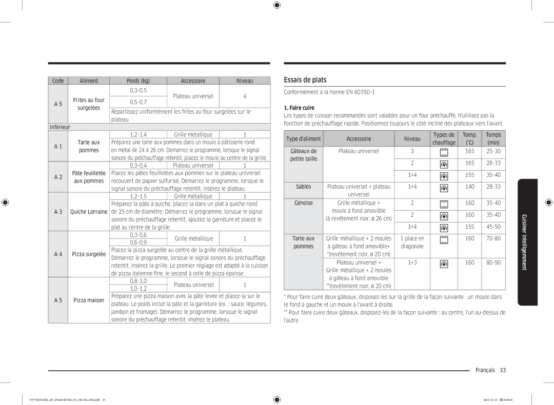 Samsung NV75K5541RS/EG, NV75K5541BS/EF, NV75K5541RS/EF manual Essais de plats 