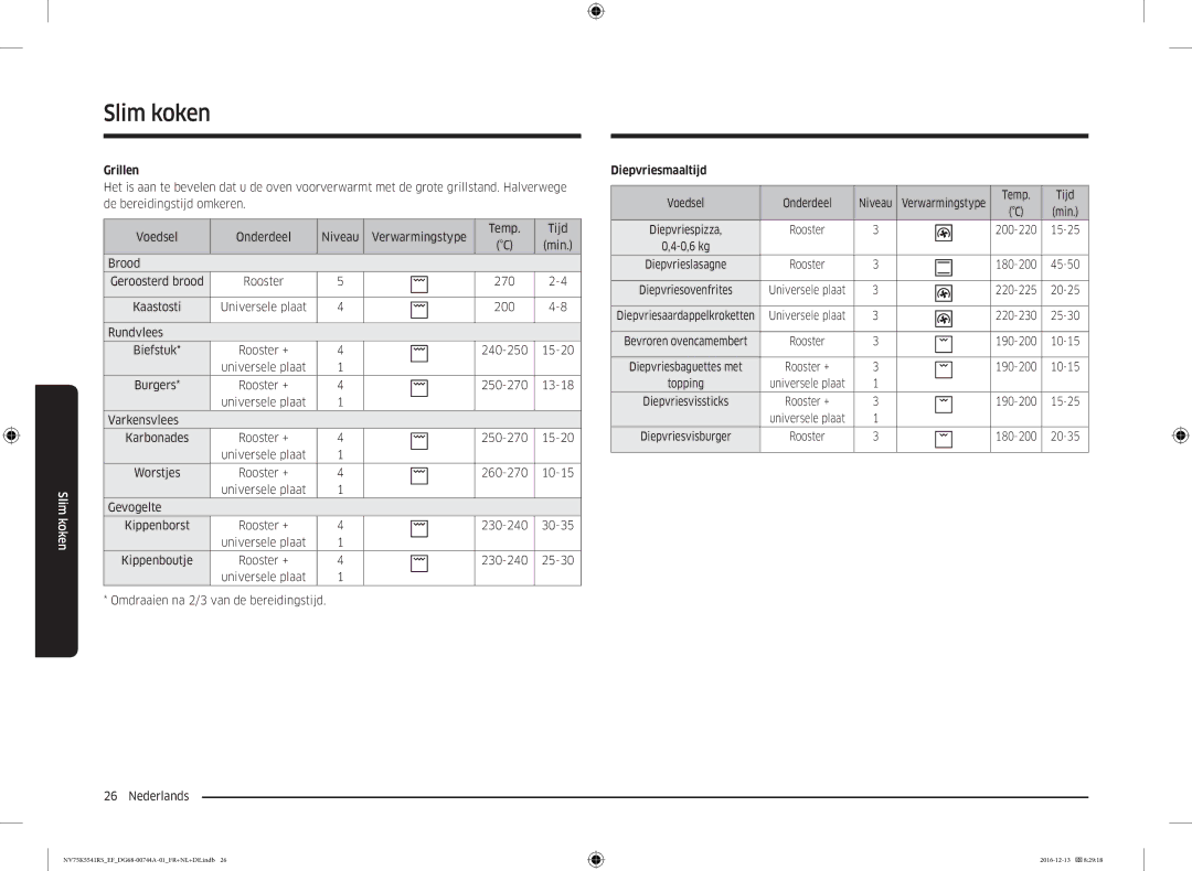 Samsung NV75K5541RS/EF, NV75K5541RS/EG, NV75K5541BS/EF manual Grillen, Diepvriesmaaltijd 