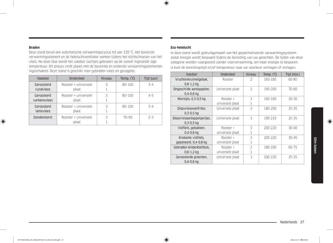 Samsung NV75K5541RS/EG, NV75K5541BS/EF, NV75K5541RS/EF manual Braden, Eco-hetelucht 