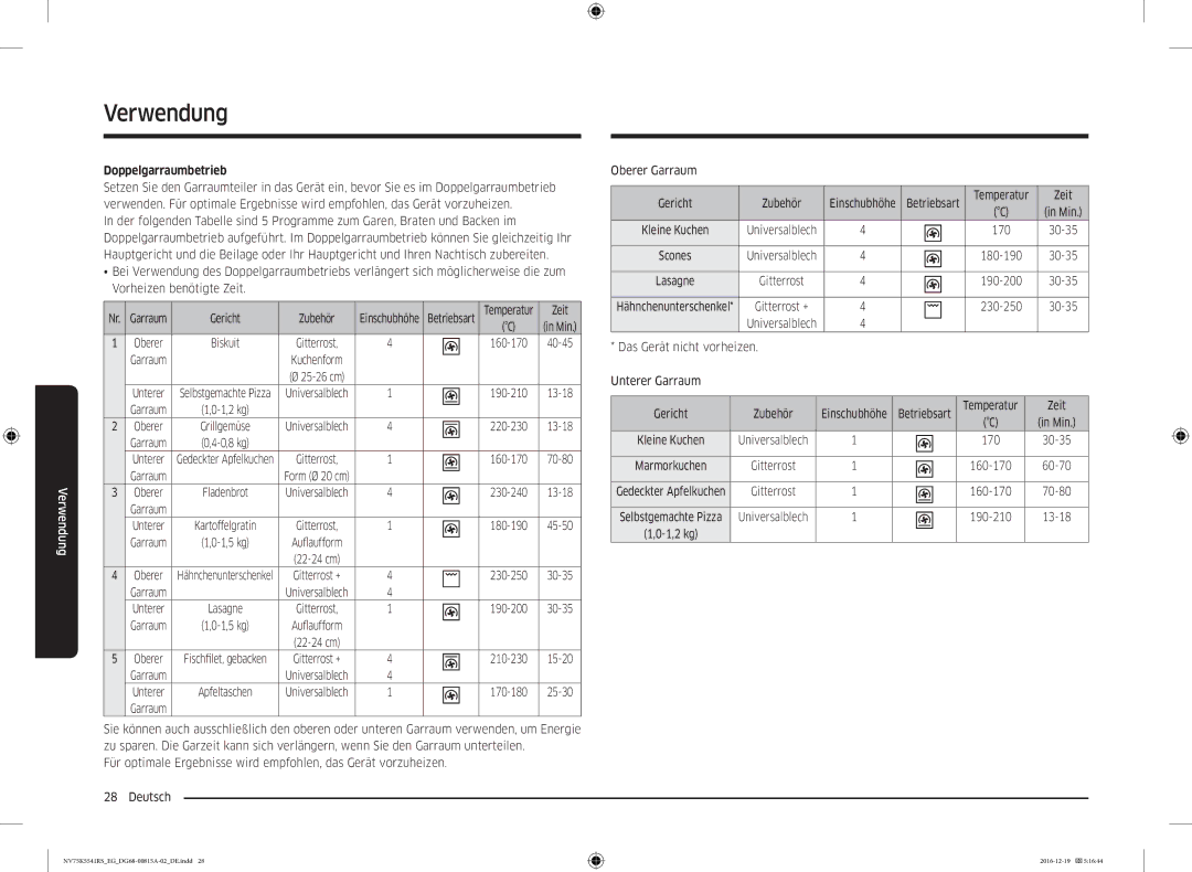 Samsung NV75K5541RS/EG, NV75K5541RM/EG manual Doppelgarraumbetrieb 