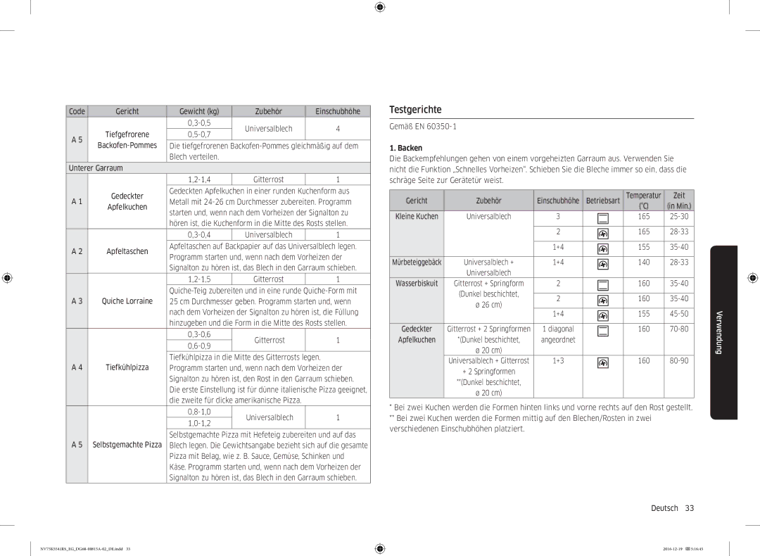 Samsung NV75K5541RM/EG, NV75K5541RS/EG manual Testgerichte 