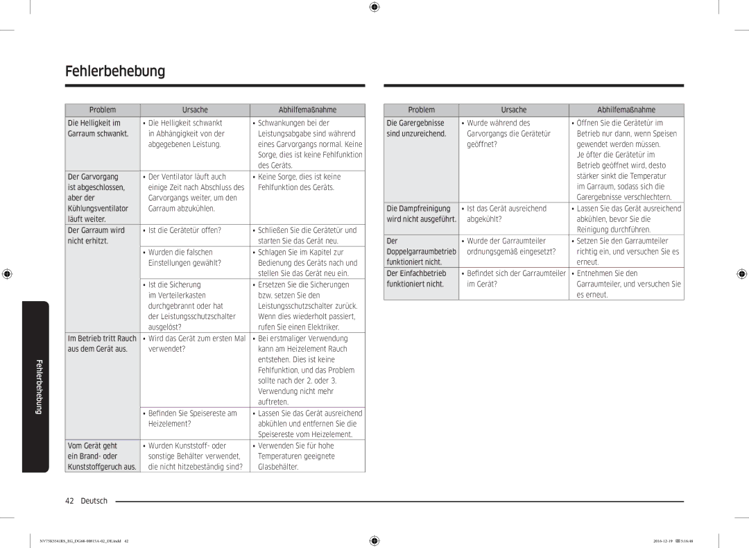 Samsung NV75K5541RS/EG manual Abgegebenen Leistung, Des Geräts, Stellen Sie das Gerät neu ein, Bei erstmaliger Verwendung 