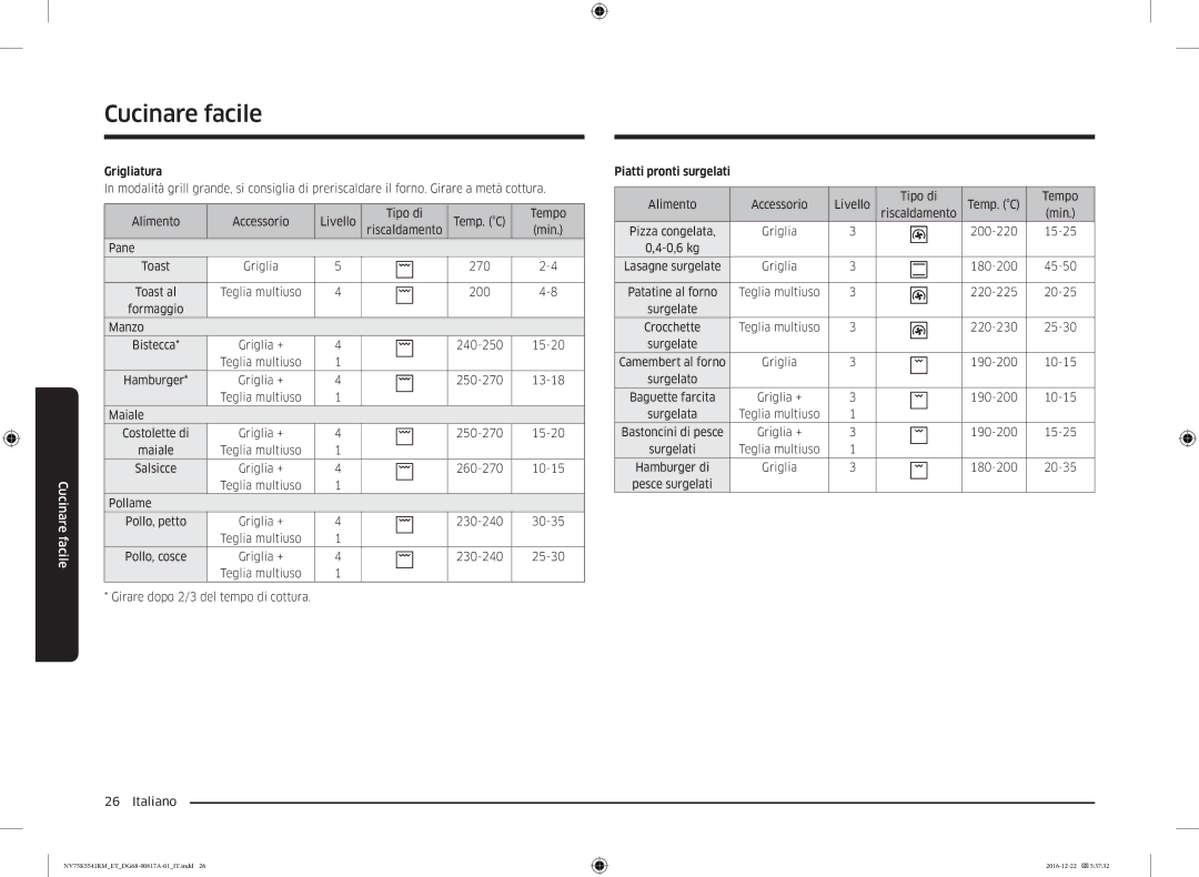 Samsung NV75K5541BS/ET, NV75K5541RS/ET, NV75K5541RM/ET manual Grigliatura, Piatti pronti surgelati 