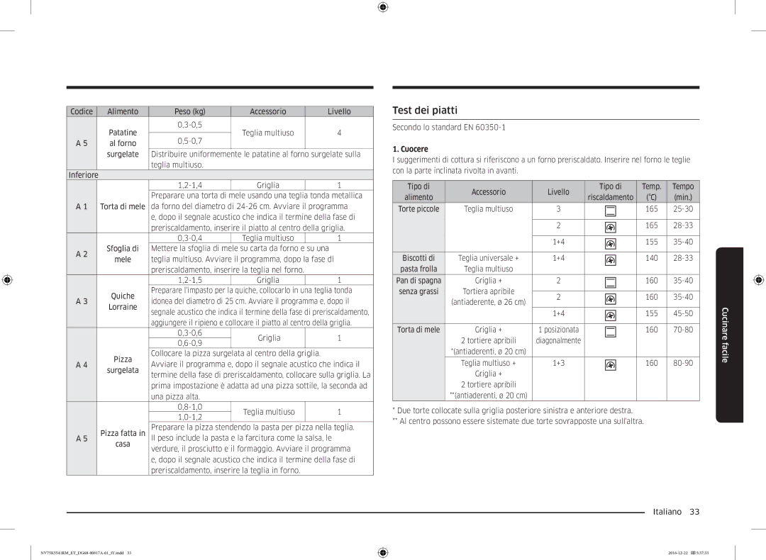 Samsung NV75K5541RS/ET, NV75K5541RM/ET, NV75K5541BS/ET manual Test dei piatti, Cuocere 