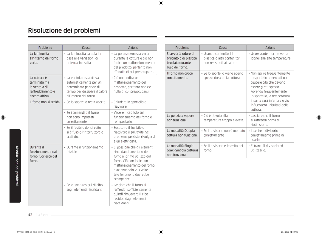 Samsung NV75K5541RS/ET, NV75K5541RM/ET, NV75K5541BS/ET manual Risoluzione dei problemi 