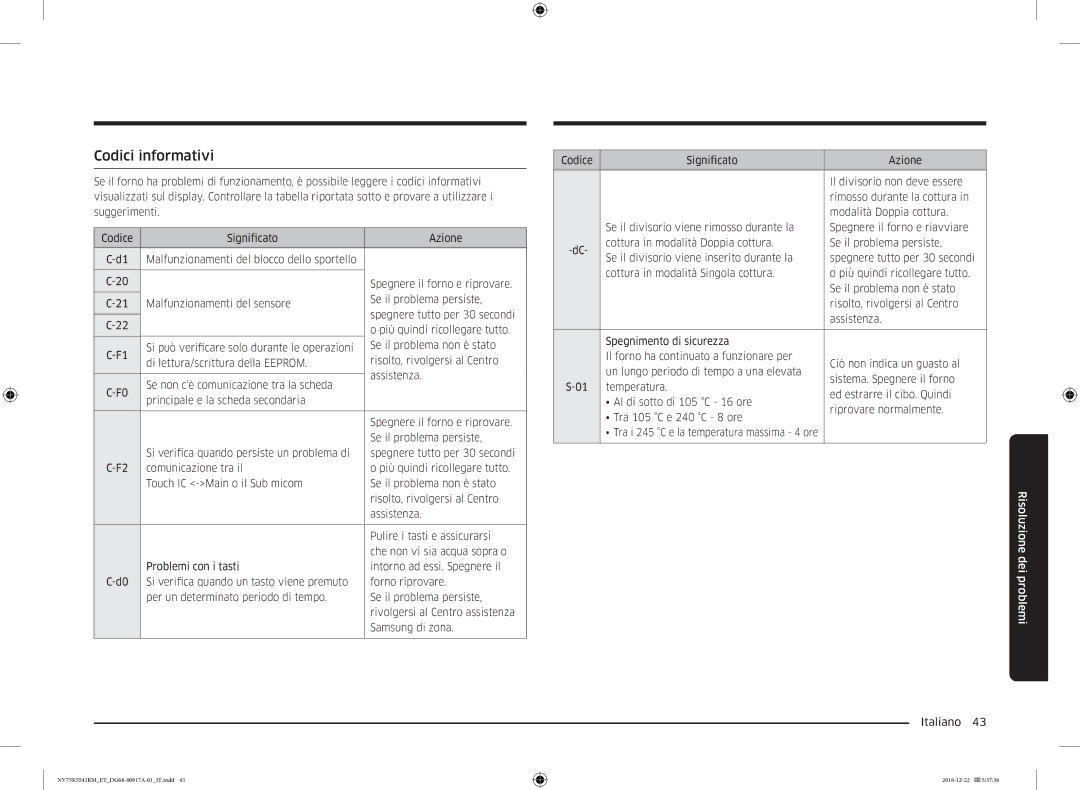 Samsung NV75K5541RM/ET, NV75K5541RS/ET, NV75K5541BS/ET manual Codici informativi 