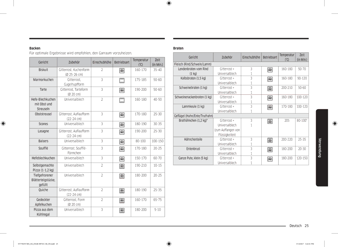 Samsung NV75K5571RS/EG, NV75K5571BS/EG, NV75K5571BS/EF manual Backen, Temperatur Zeit, Braten, Gericht Zubehör 